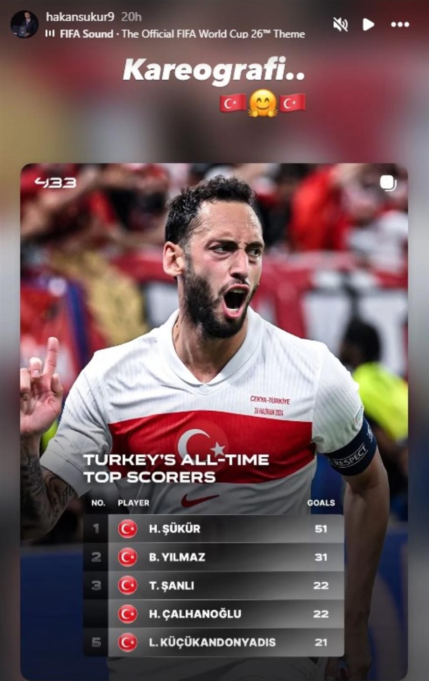 Η αντίδραση στο Instagram του Χακάν Σουκούρ Η αντίδραση στο Instagram του Χακάν Σουκούρ