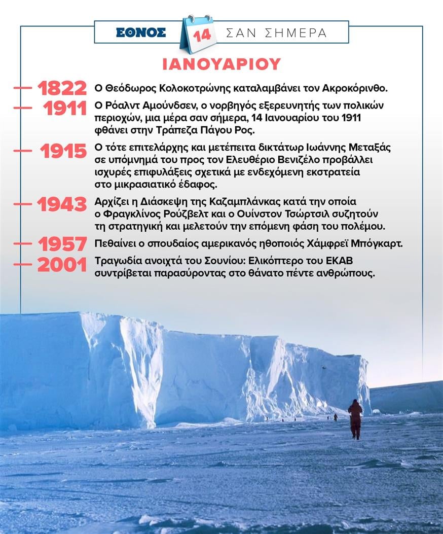 Σαν σήμερα (14/1)