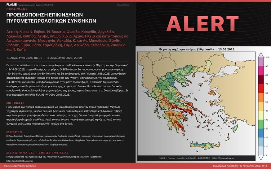Κίνδυνος φωτιάς Κίνδυνος φωτιάς