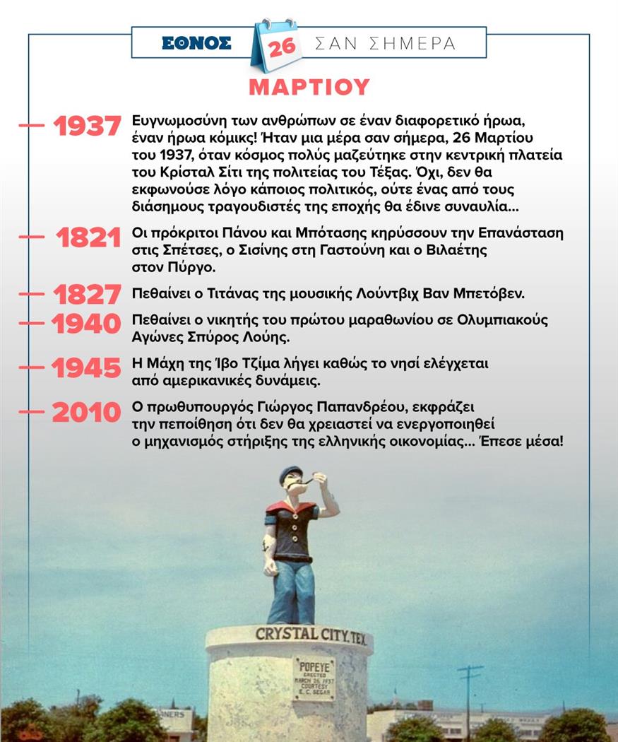 Infographic: Σαν σήμερα, 26 Μαρτίου