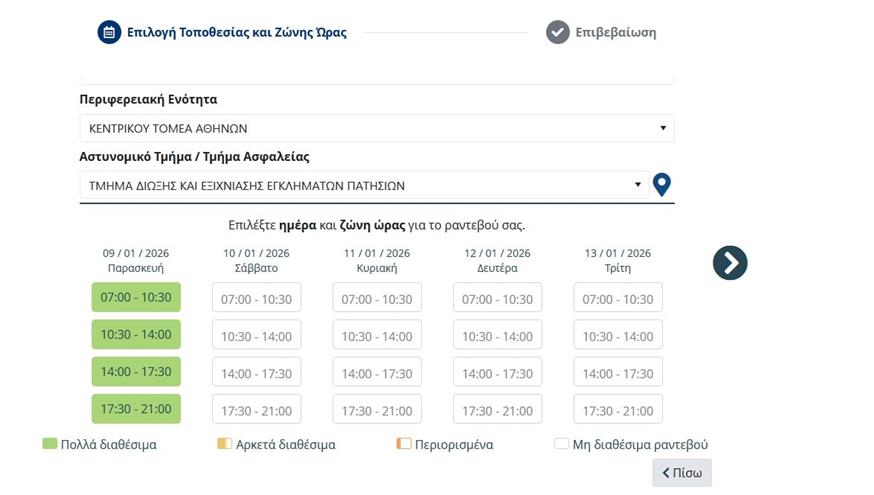 Ραντεβού για νέες ταυτότητες