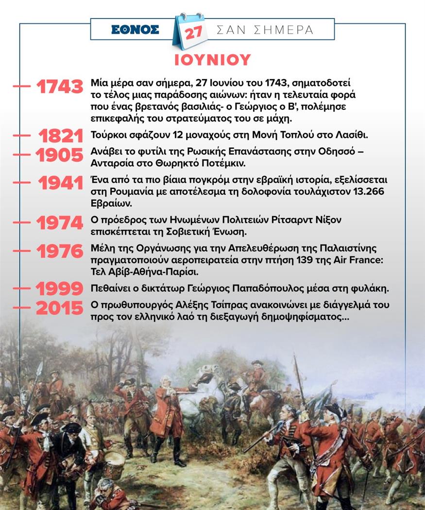 Σαν σήμερα (27/6)