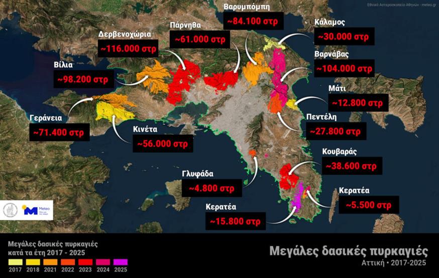 Η περίμετρος των καμένων εκτάσεων στην Περιφέρεια Αττικής από το 2017 ως και το 2025 (meteo) Η περίμετρος των καμένων εκτάσεων στην Περιφέρεια Αττικής από το 2017 ως και το 2025 (meteo)