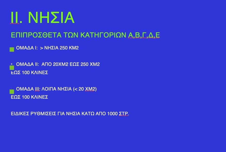 Τουρισμός