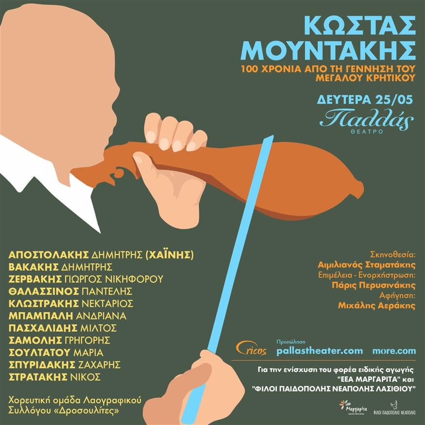 Κώστας Μουντάκης