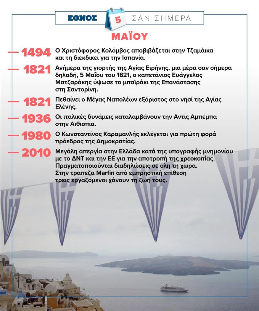 Σαν σήμερα (5/5)