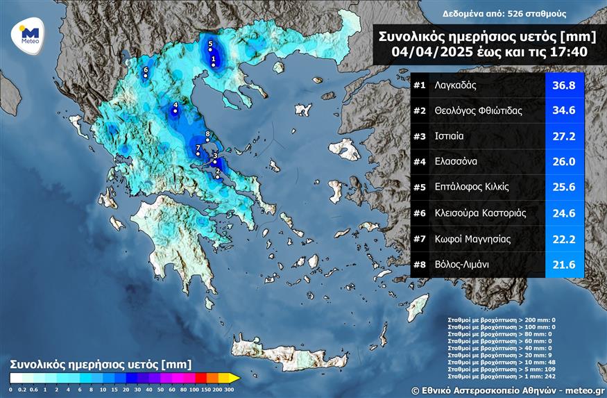 Ύψη βροχής (METEO) Ύψη βροχής (METEO)
