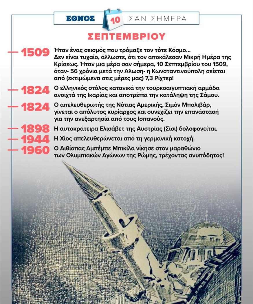 Σαν σήμερα (10/9)