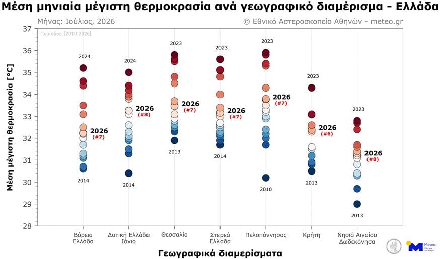 Χάρτες meteo Χάρτες meteo