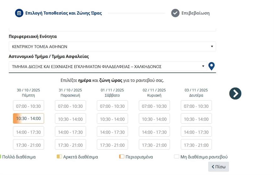 Ραντεβού για νέες ταυτότητες