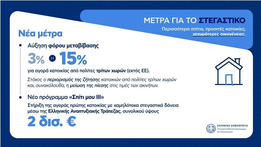 Μέτρα