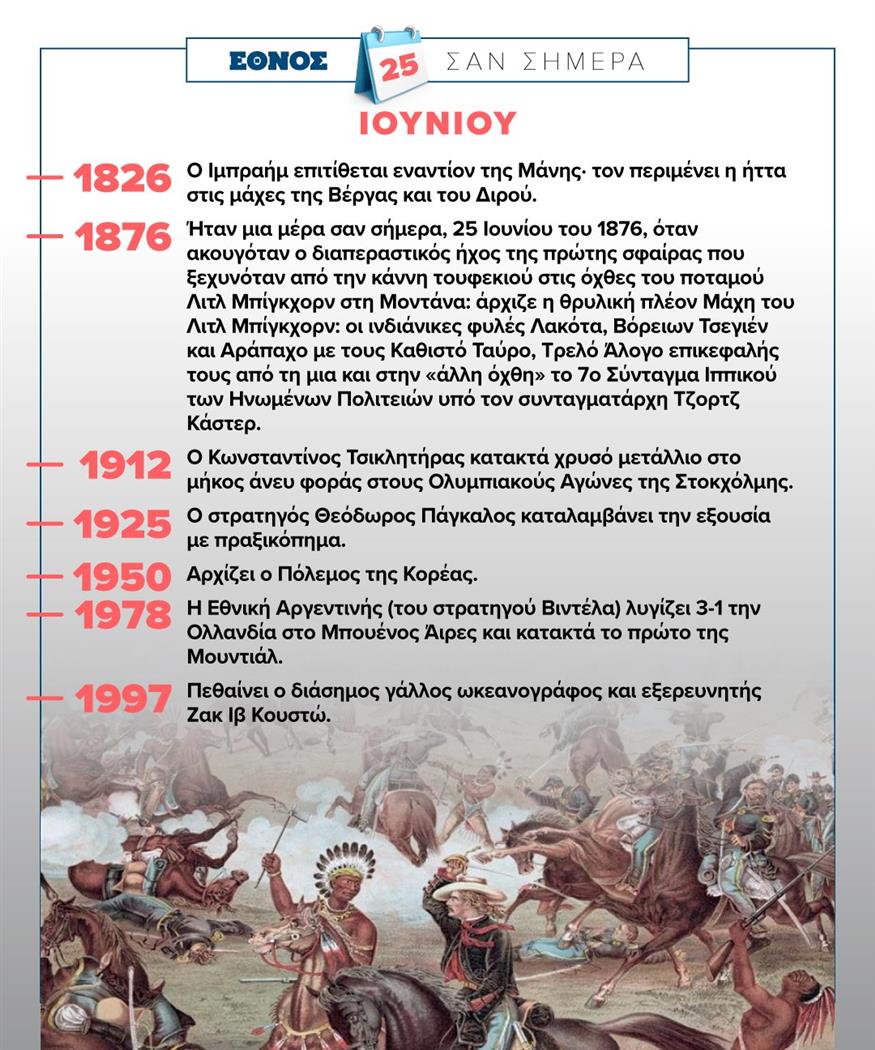 Σαν σήμερα (25/6)