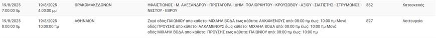 ΔΕΔΔΗΕ - Διακοπές Ρεύματος ΔΕΔΔΗΕ - Διακοπές Ρεύματος