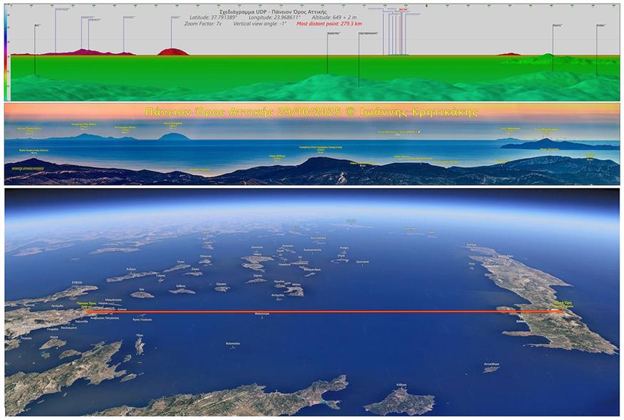 Πάνω βλέπουμε πανοραμικό σχεδιάγραμμα (ulrich deuschle) της περιοχής απο την κορυφή του Πανείου Όρους Αττικής, στην μέση το αληθινό φωτογραφικό πανόραμα και στο κάτω μέρος χάρτη 3d της περιοχής. Πάνω βλέπουμε πανοραμικό σχεδιάγραμμα (ulrich deuschle) της περιοχής απο την κορυφή του Πανείου Όρους Αττικής, στην μέση το αληθινό φωτογραφικό πανόραμα και στο κάτω μέρος χάρτη 3d της περιοχής.