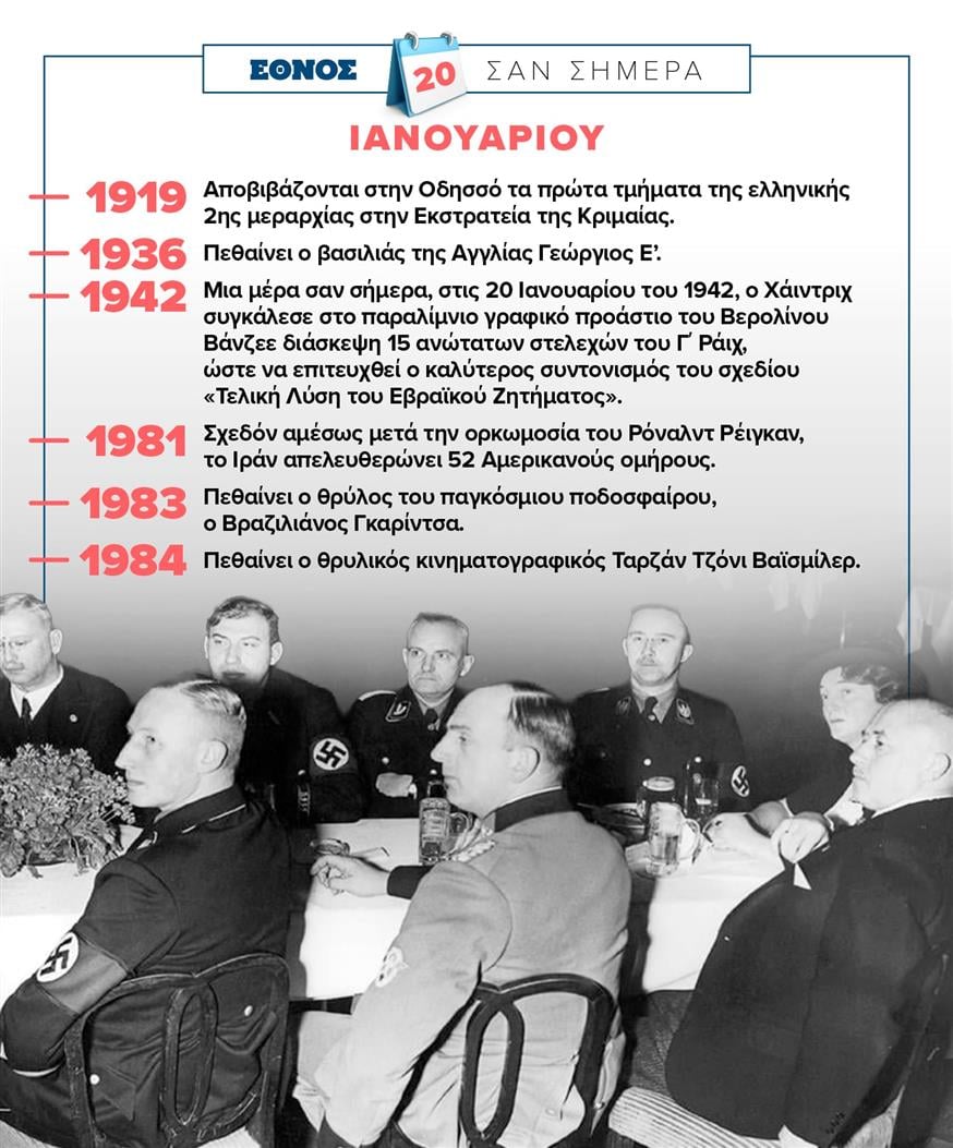 Σαν σήμερα (20/1)