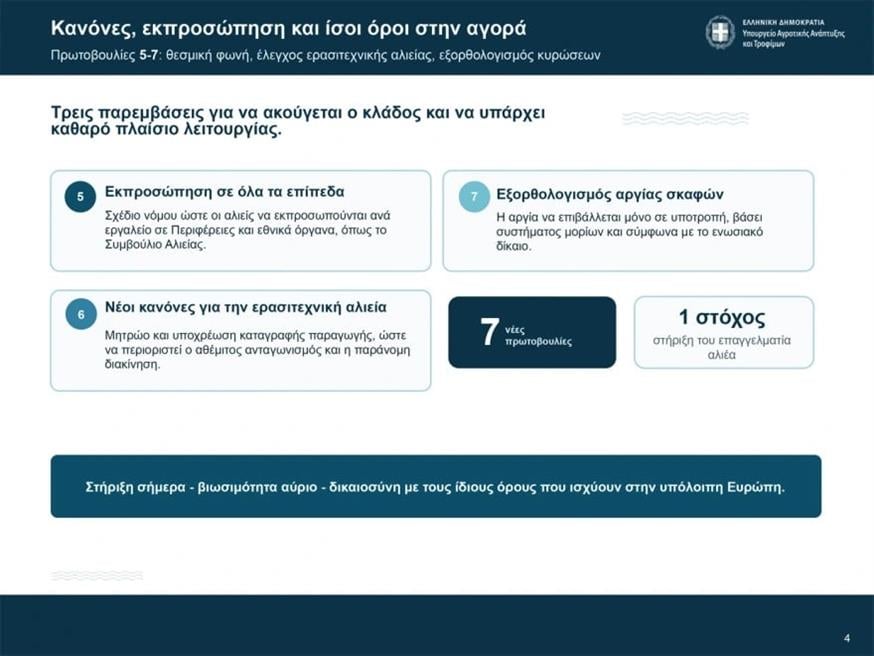 Μέτρα