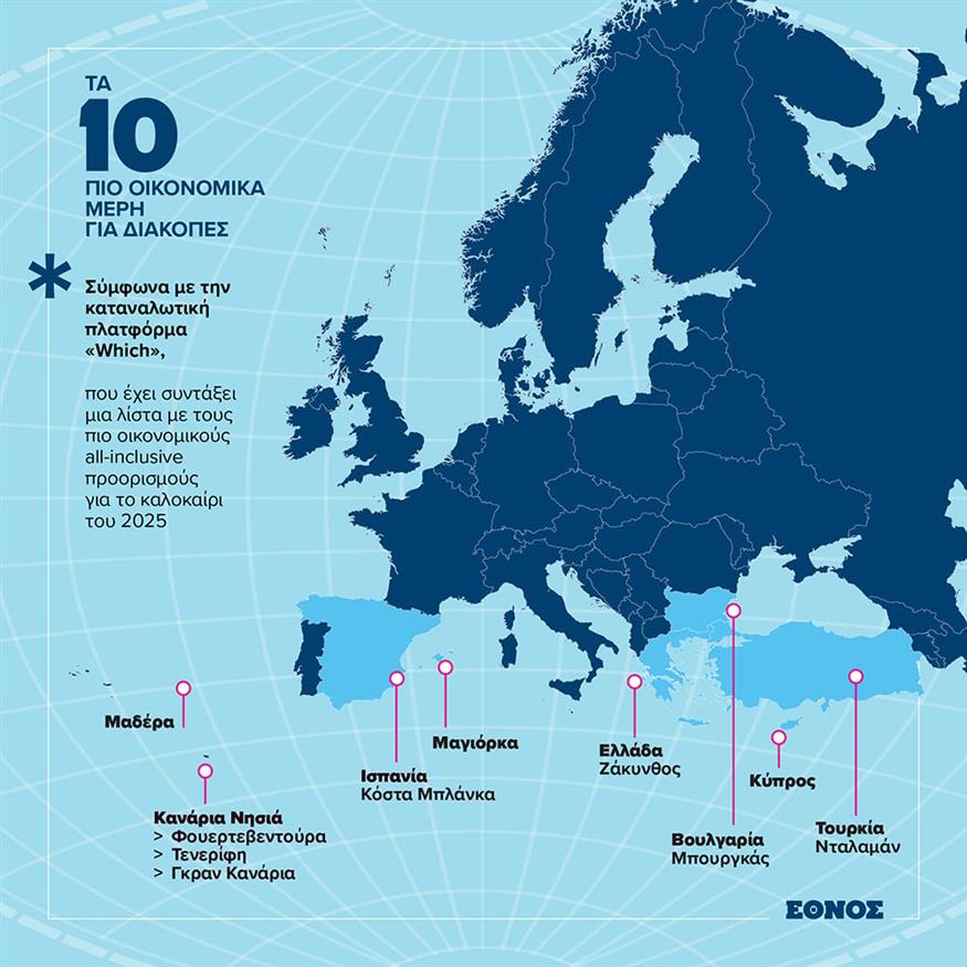 Infographic: τα 10 πιο οικονομικά μέρη για τις καλοκαιρινές διακοπές του 2025