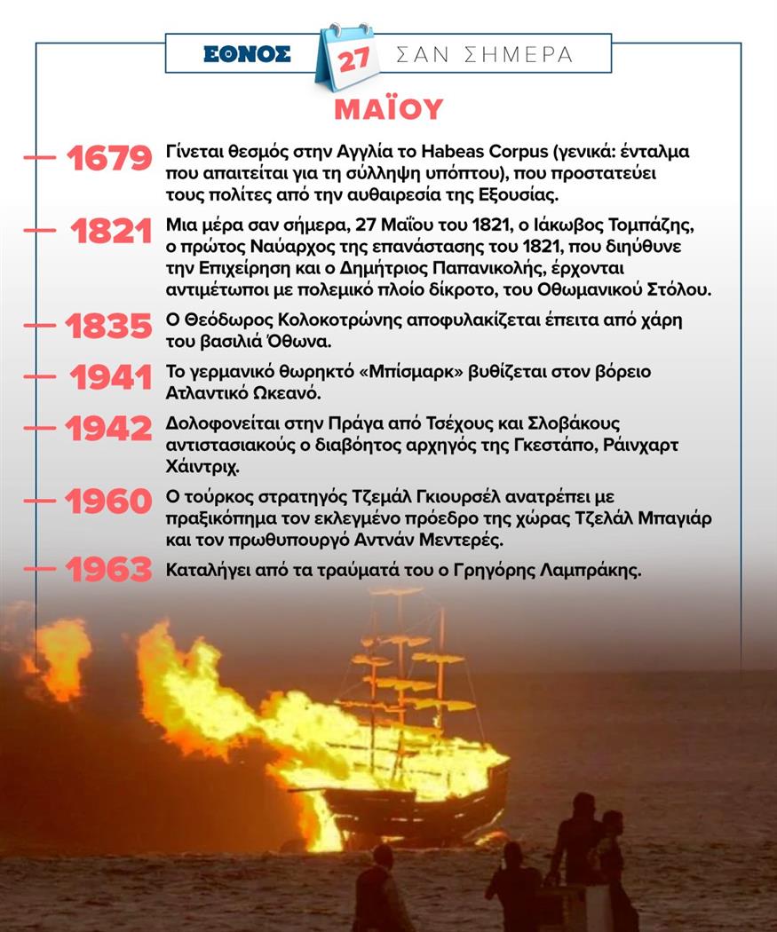 Σαν σήμερα (27/5) Σαν σήμερα (27/5)