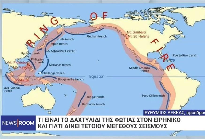 Λέκκας: Tι είναι το δαχτυλίδι της φωτιάς (GLOMEX)