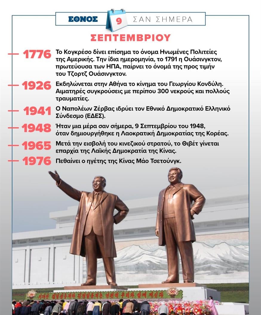 Σαν σήμερα (9/9) Σαν σήμερα (9/9)