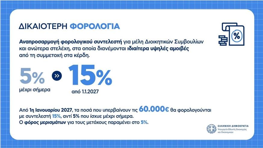 Μέτρα