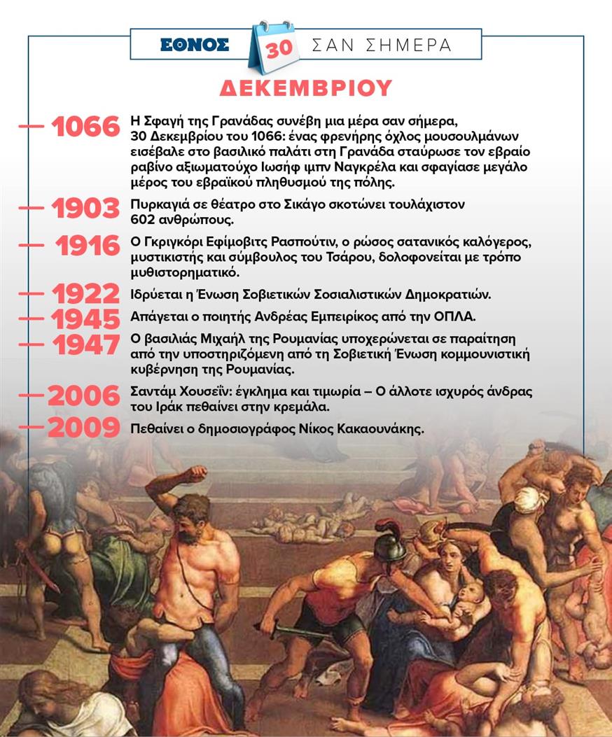 Σαν σήμερα (30/12)