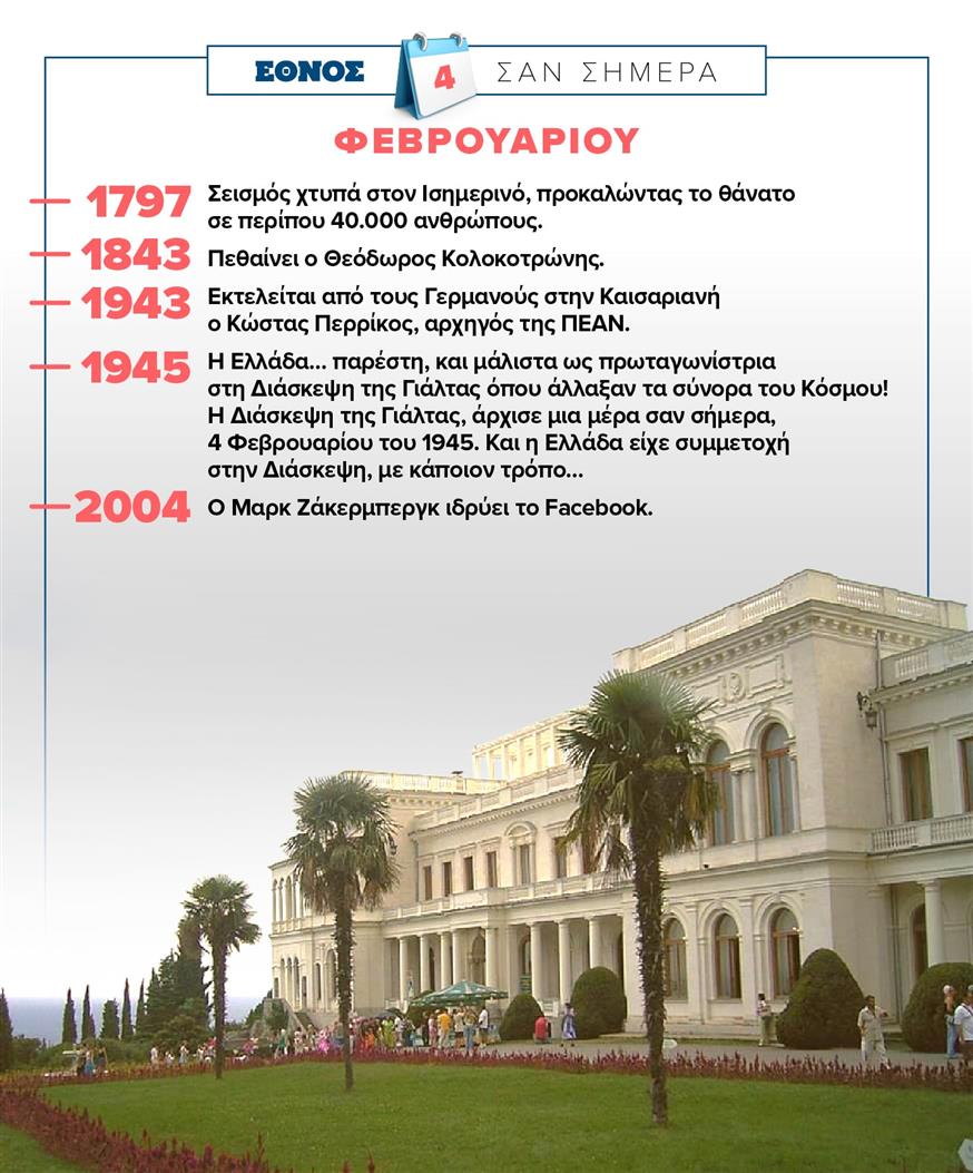 Σαν σήμερα (4/2)