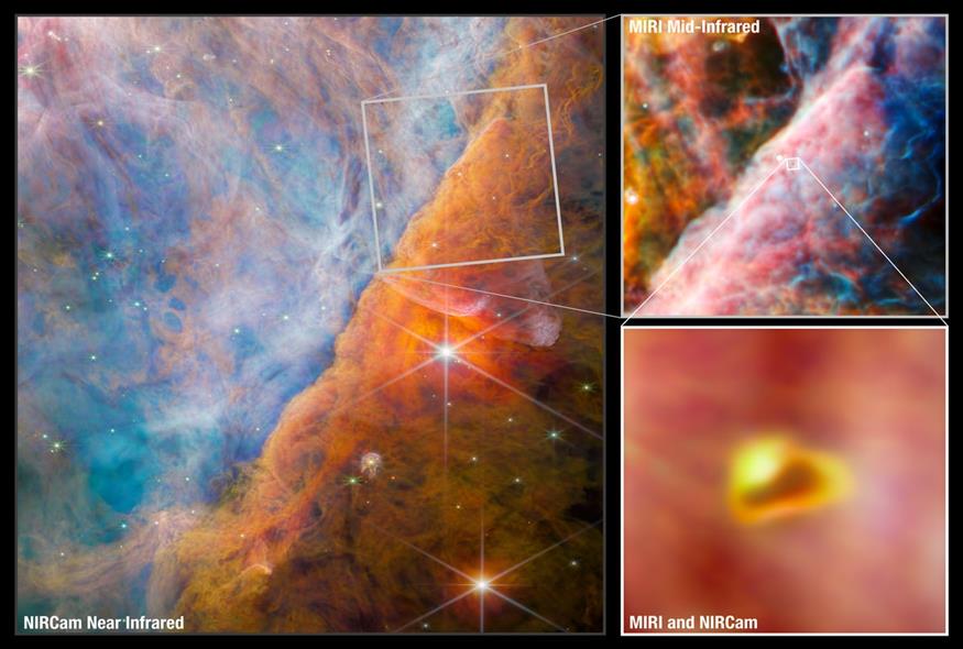 Τμήμα του νεφελώματος του Ωρίωνα, γνωστό ως Μπάρα του Ωρίωνα. Η μεγαλύτερη εικόνα, στα αριστερά, είναι από το όργανο NIRCam του James Webb. Πάνω δεξιά, το τηλεσκόπιο εστιάζει σε μια μικρότερη περιοχή χρησιμοποιώντας το MIRI του Webb. Στο κέντρο της περιοχής MIRI βρίσκεται ένα νεαρό αστρικό σύστημα με πρωτοπλανητικό δίσκο που ονομάζεται d203-506. Kάτω δεξιά εμφανίζει μια συνδυασμένη εικόνα NIRCam και MIRI αυτού του νεαρού συστήματος. - Credits: Zamani (ESA/Webb) και η ομάδα PDRs4All ERS.