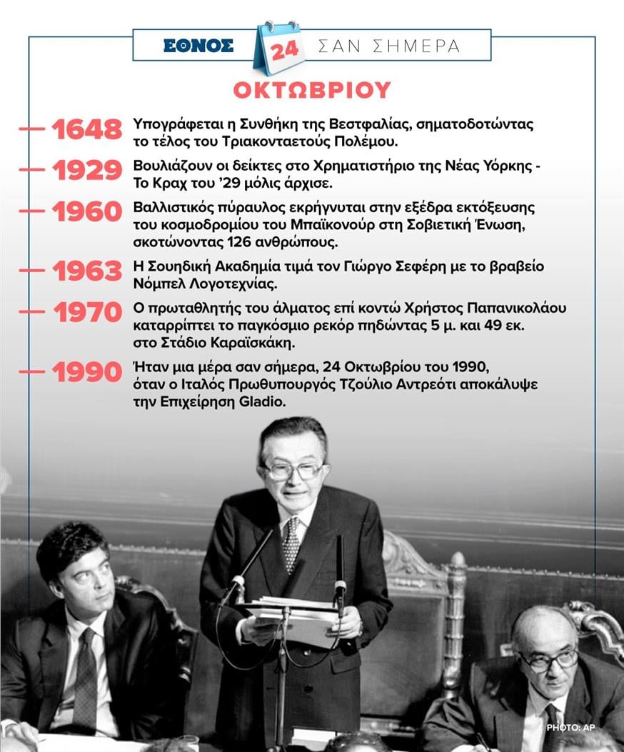 Σαν σήμερα (24/10)