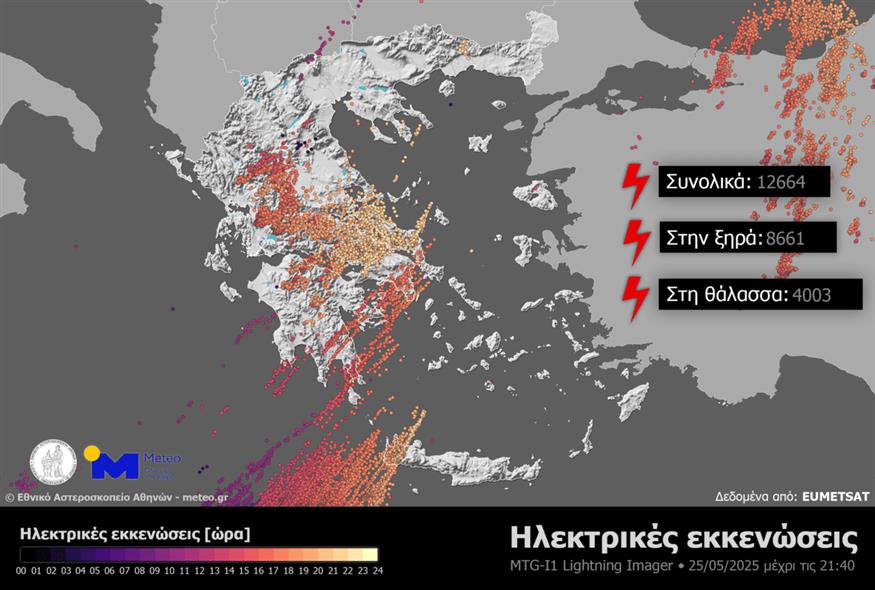Καιρός (Meteo.gr)