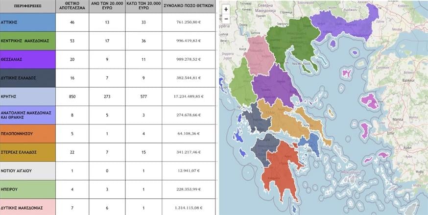 Χάρτης ΟΠΕΚΕΠΕ
