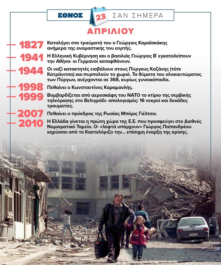 Σαν σήμερα (23/2)