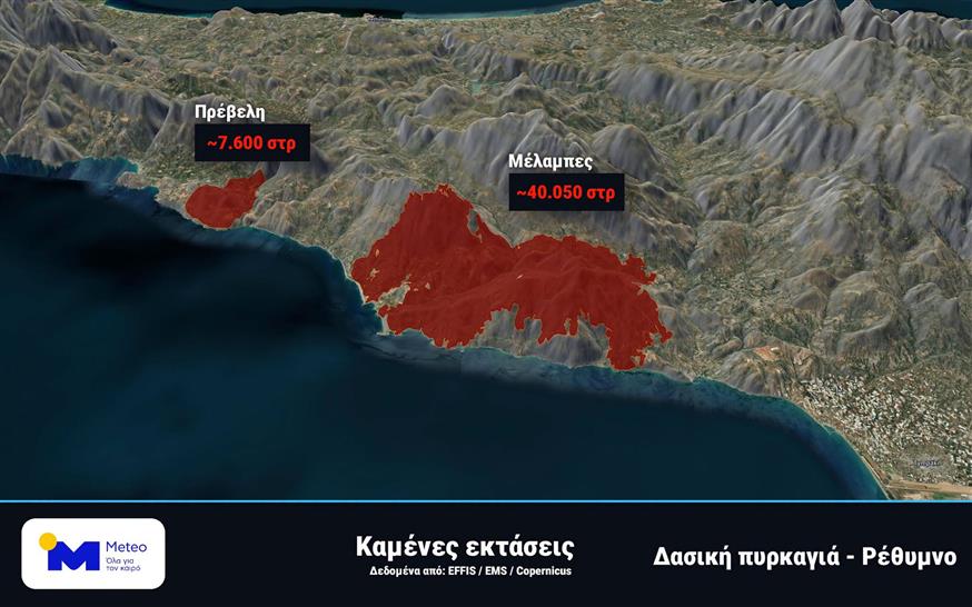 Φωτιές