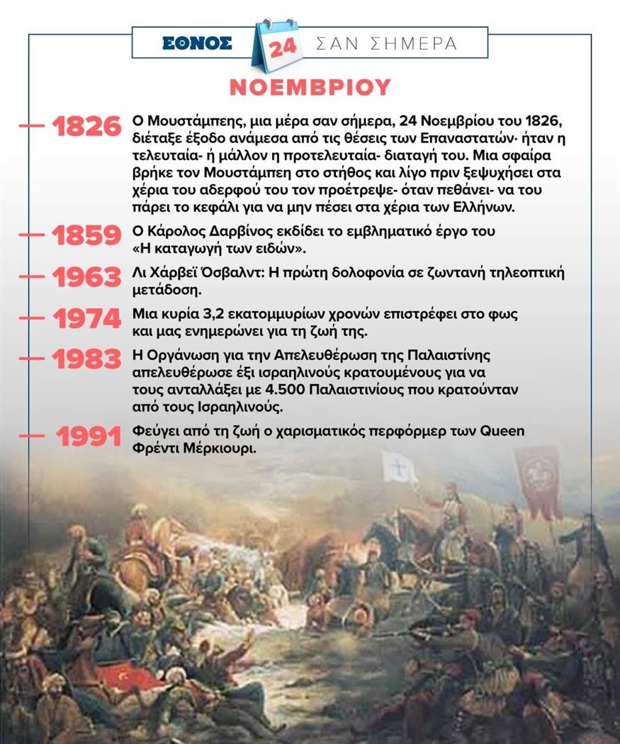 Σαν σήμερα (24/11)