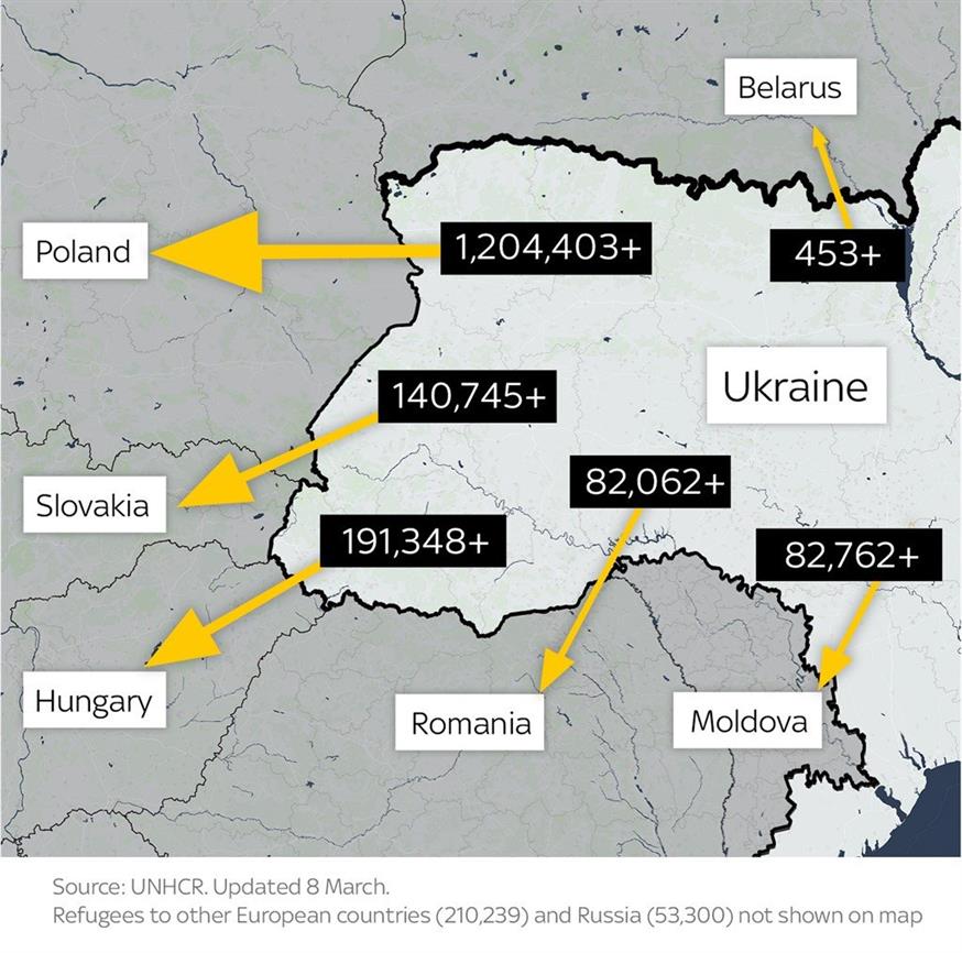 Πρόσφυγες Ουκρανία - Χάρτης