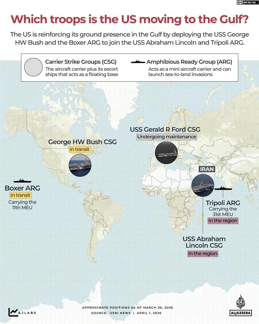 CSG και ARG που στέλνουν οι ΗΠΑ στον Κόλπο (Al Jazeera)