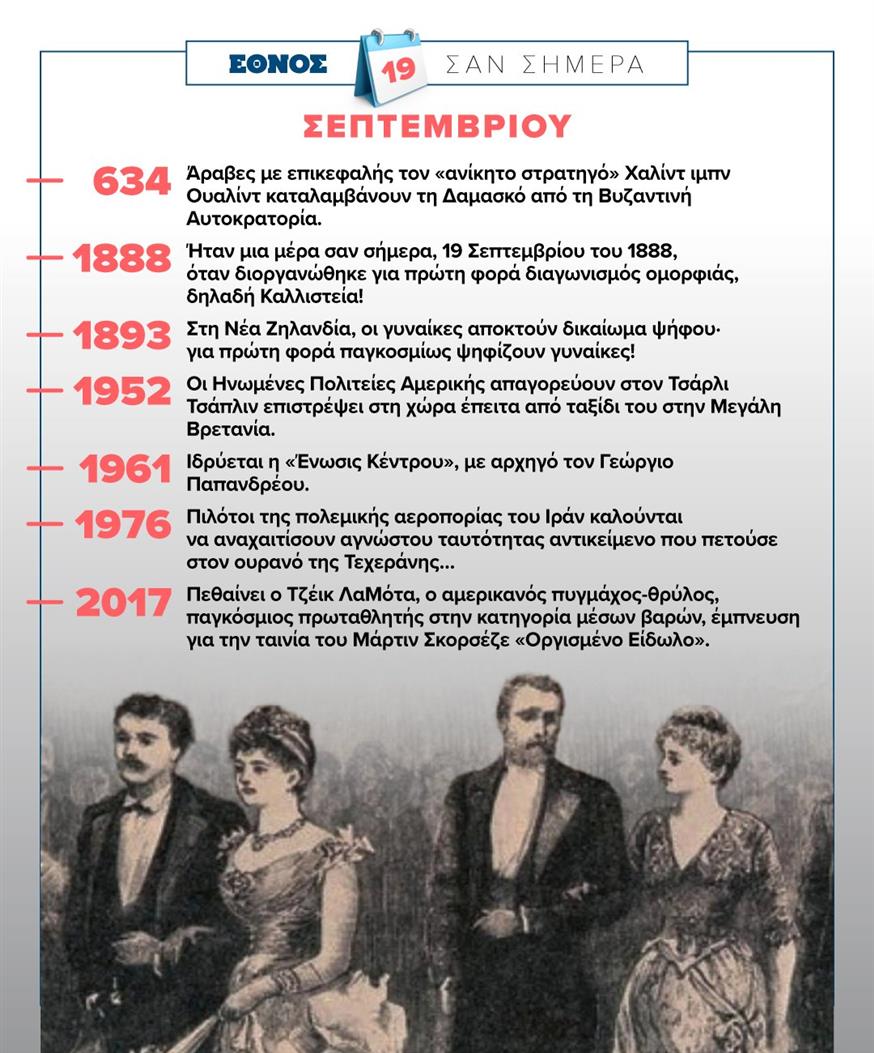 Σαν σήμερα (19/9) Σαν σήμερα (19/9)