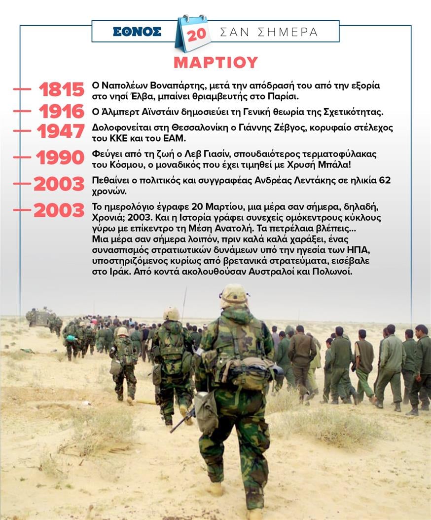 Σαν σήμερα (20/3)