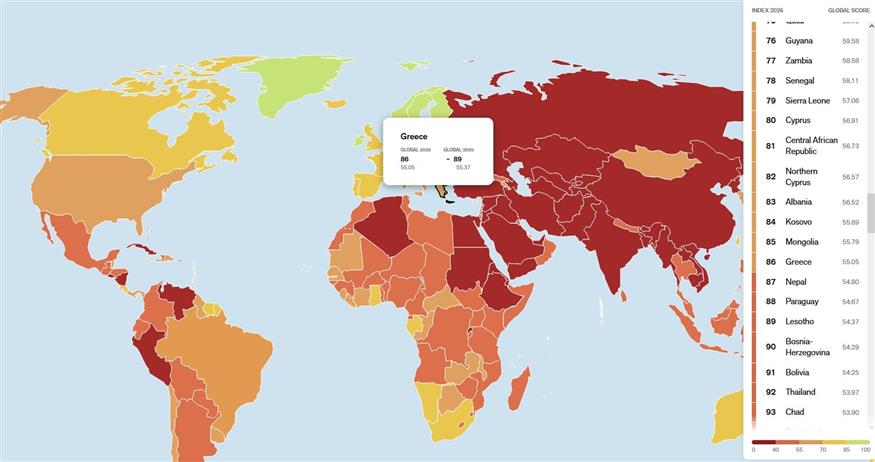Έκθεση για Ελευθερία του Τύπου