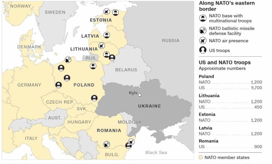 ΝΑΤΟϊκές δυνάμεις στην ανατολική Ευρώπη