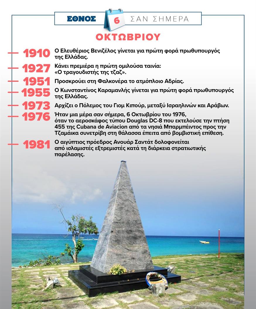 Σαν σήμερα (6/10)