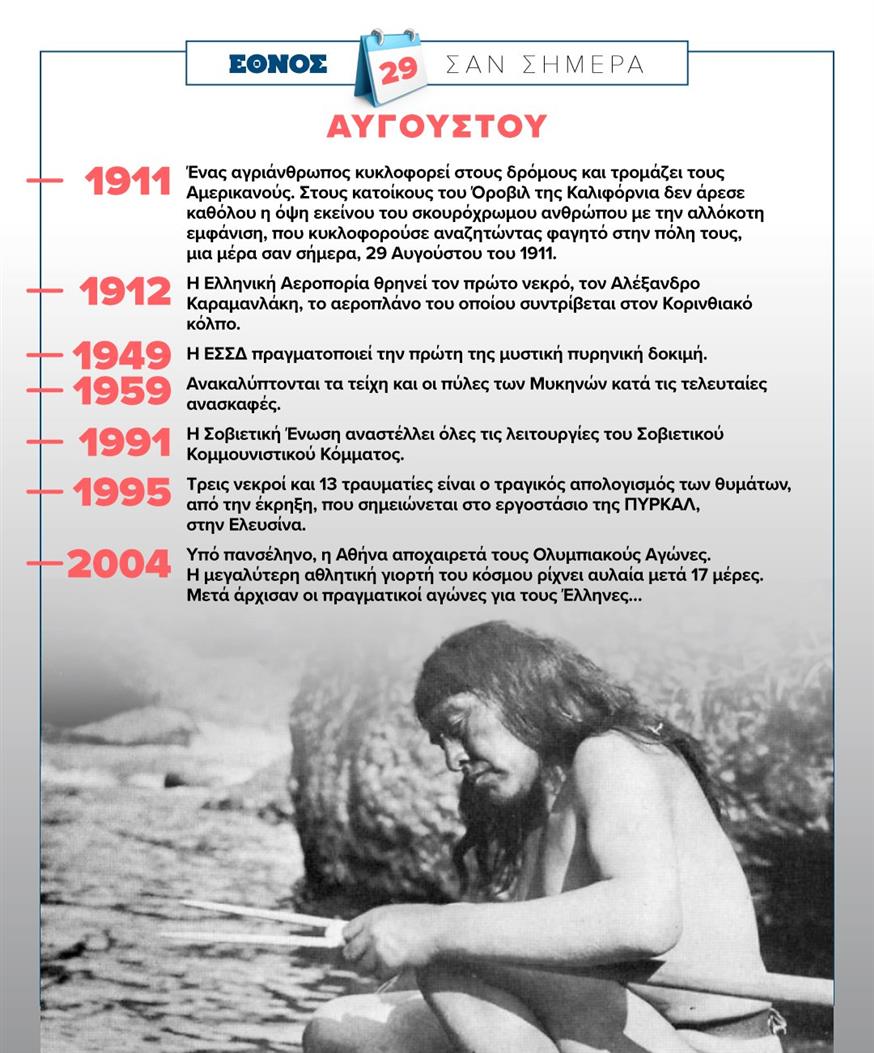 Σαν σήμερα 29 Αυγούστου/ethnos.gr Σαν σήμερα 29 Αυγούστου/ethnos.gr