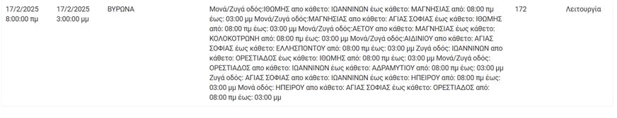 Διακοπές ρεύματος Διακοπές ρεύματος
