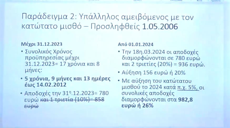 Παραδείγματα για τριετίες