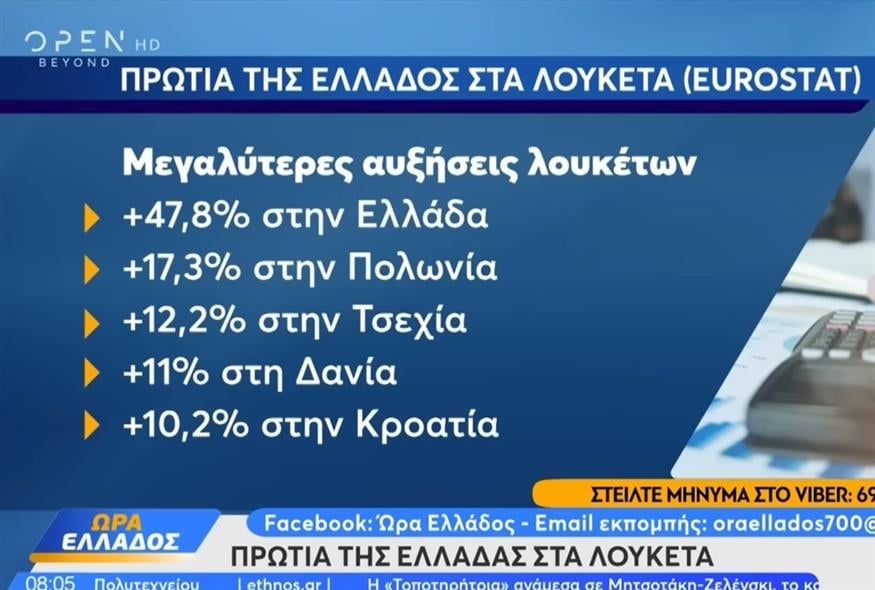 Οι μεγαλύτερες αυξήσεις λουκέτων (OPEN)