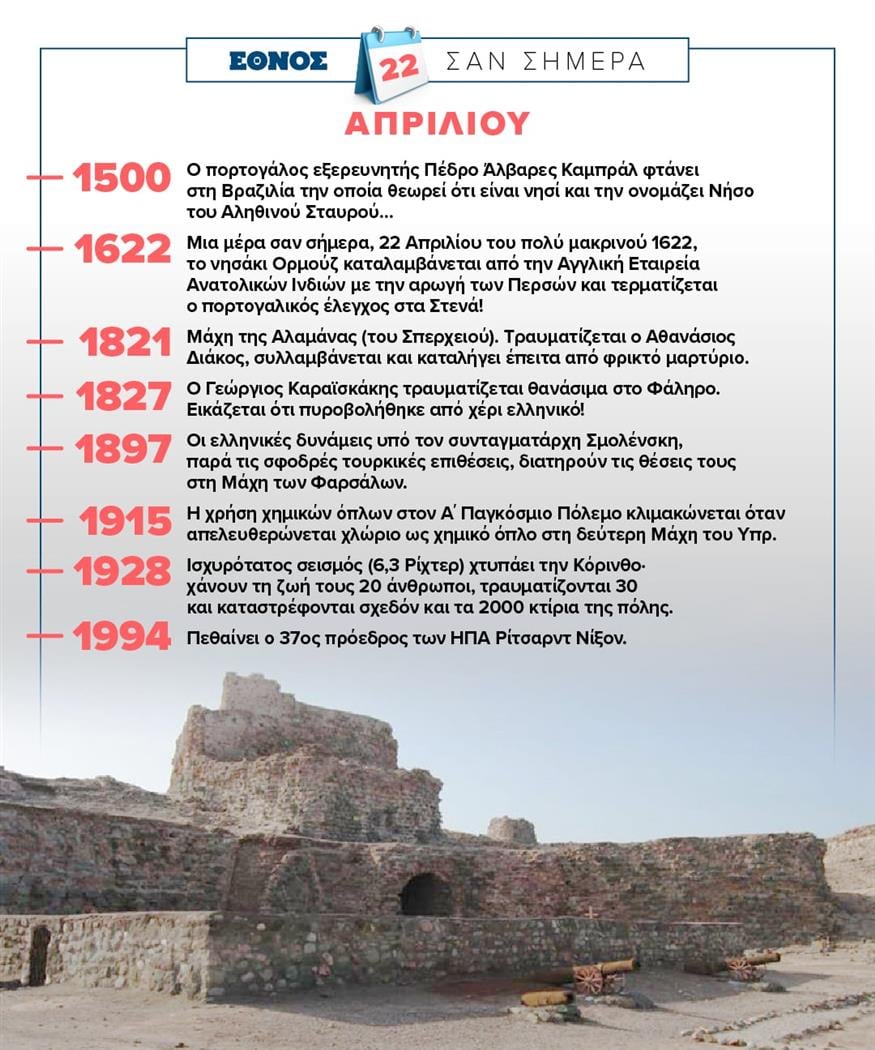 Σαν σήμερα (22/4)