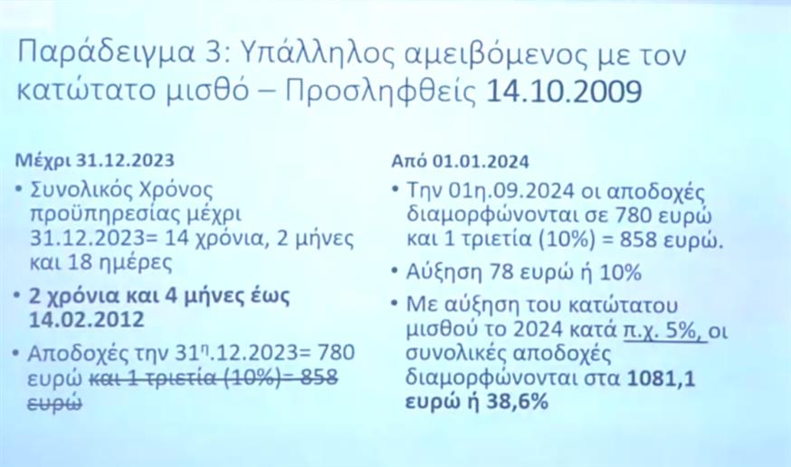 Παραδείγματα για τριετίες