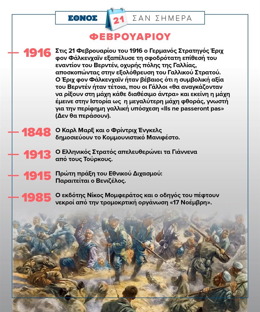 Σαν σήμερα (21/2)