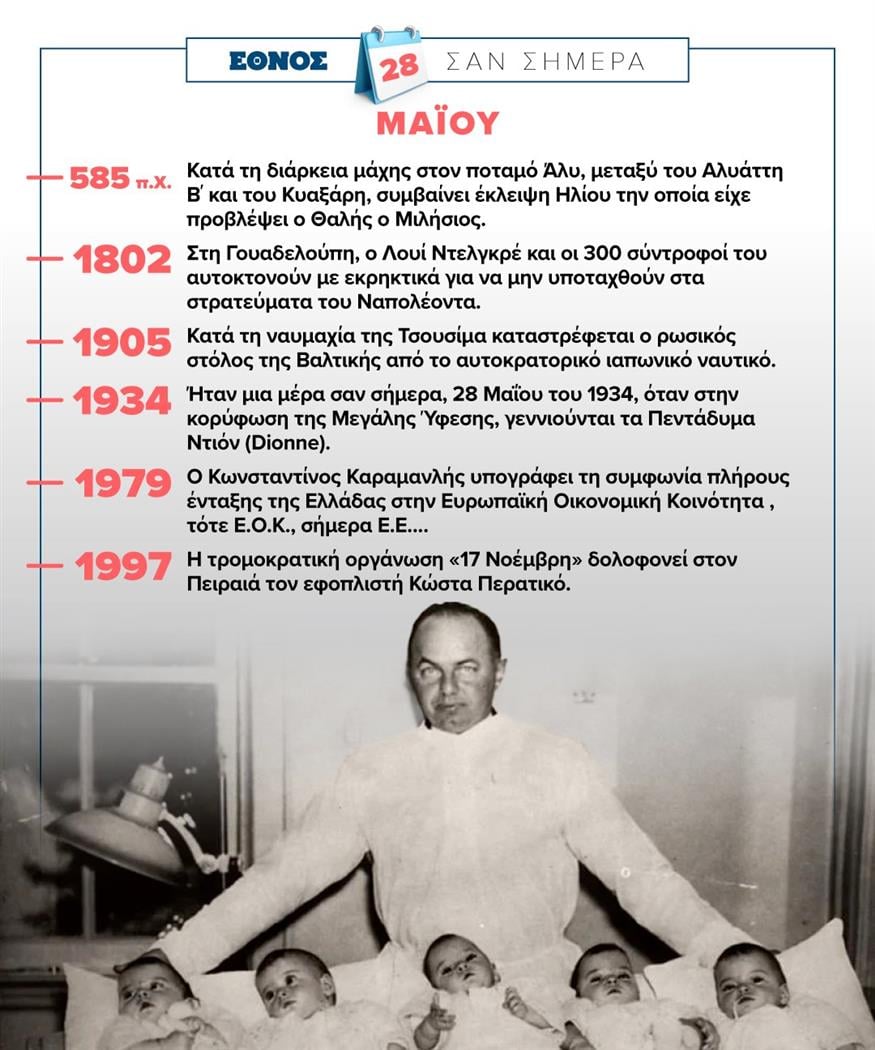 Σαν σήμερα (28/5) Σαν σήμερα (28/5)