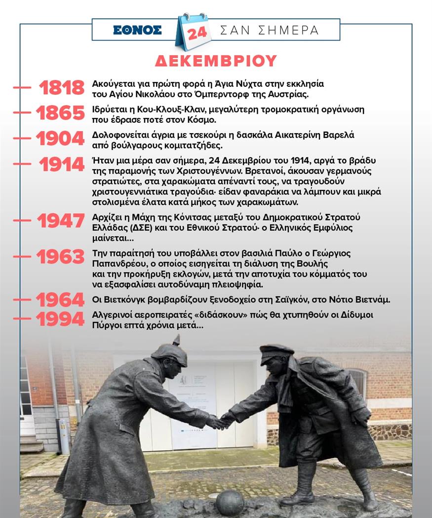 Σαν σήμερα (24/12)